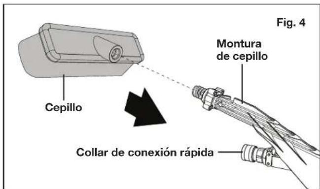 Fig. 4 Cepillo Montura de cepillo Collar de conexión rápida