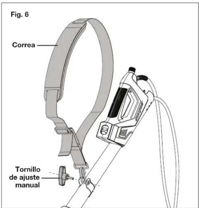 Fig. 6 Correa Tornillo de ajuste manual