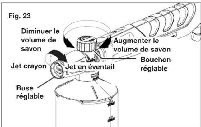 Sun Joe SPX2002MAX - Travaux de nettoyage au détergent - 5