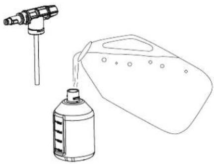 Sun Joe SPX2100HHSJG - Working with Detergents - 1
