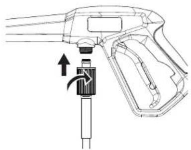 Sun Joe SPX2100HHSJG - Assembly - 2