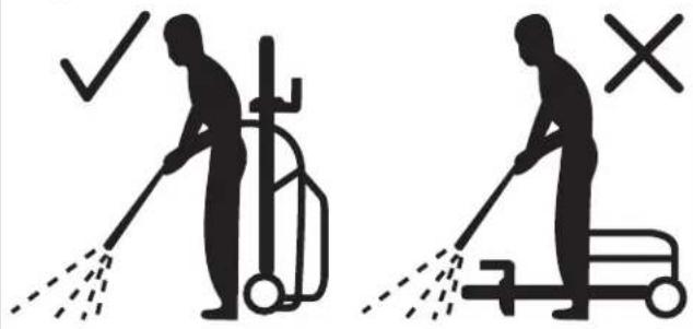 Sun Joe SPX2100HHSJG - Ensamblaje - 1