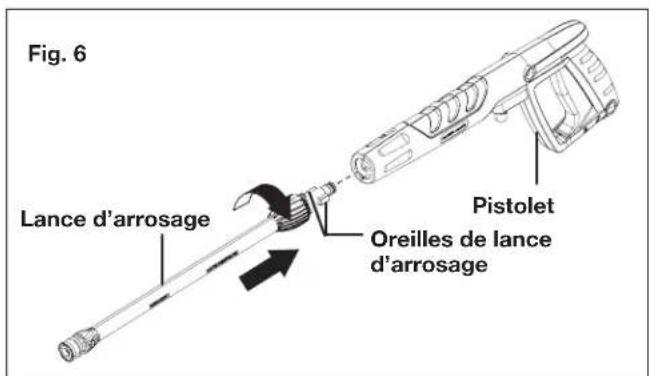 Fig. 6 Lance d'arrosage Pistolet Oreilles de lance d'arrosage