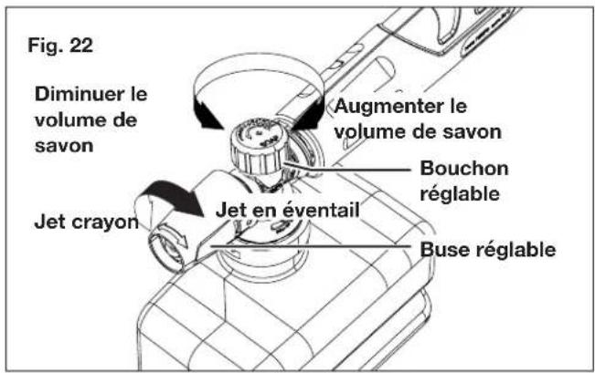 Fig. 22 Diminuer le volume de savon Jet crayon Augmenter le volume de savon Bouchon réglable Jet en éventail Buse réglable