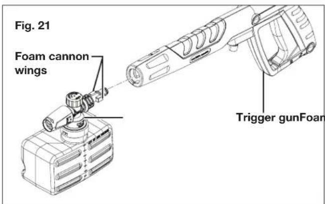 Fig. 21 Foam cannon wings Trigger gunFoam