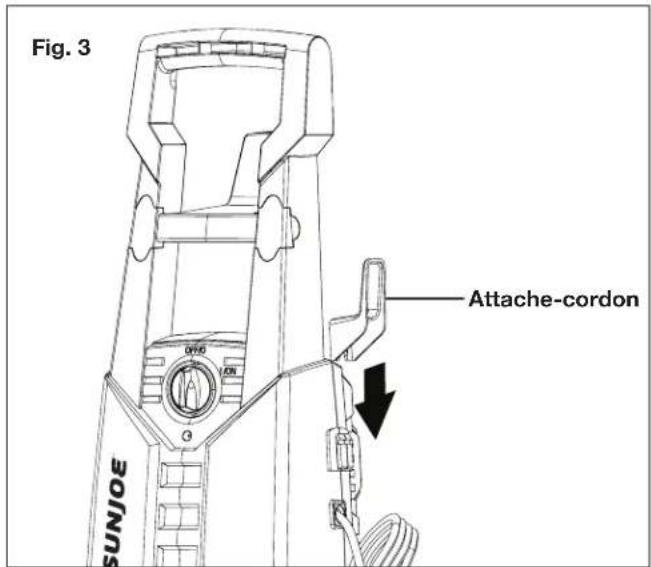 Fig. 3 SUNJOE Attache-cordon