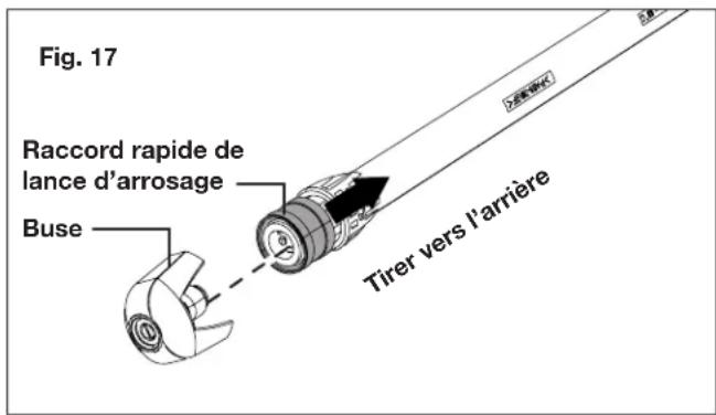 Fig. 17 Raccord rapide de lance d'arrosage Buse Tirer vers l'arrière