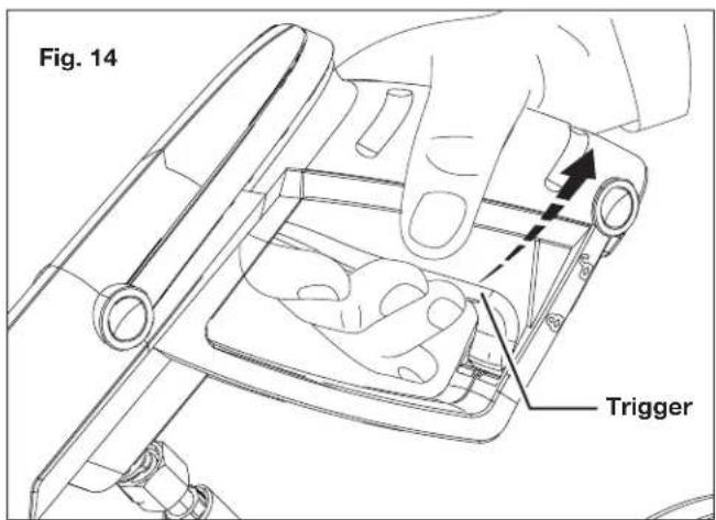 Fig. 14 Trigger