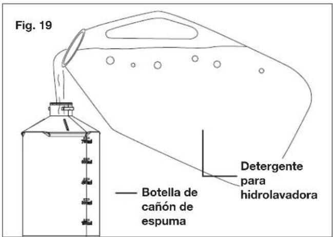Fig. 19 Botella de cañón de espuma Detergente para hidrolavadora