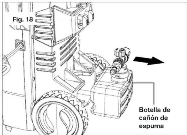 Fig. 18 Botella de cañón de espuma