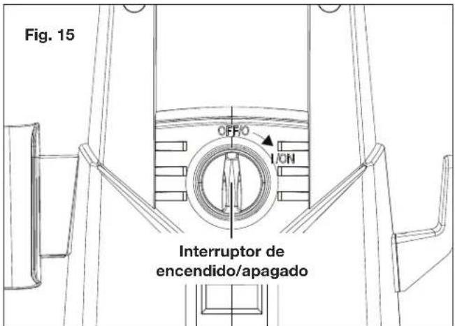 Fig. 15 OFF/O I/ON Interruptor de encendido/apagado