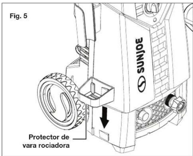 Sun Joe SPX2990 - Ensamblado - 5