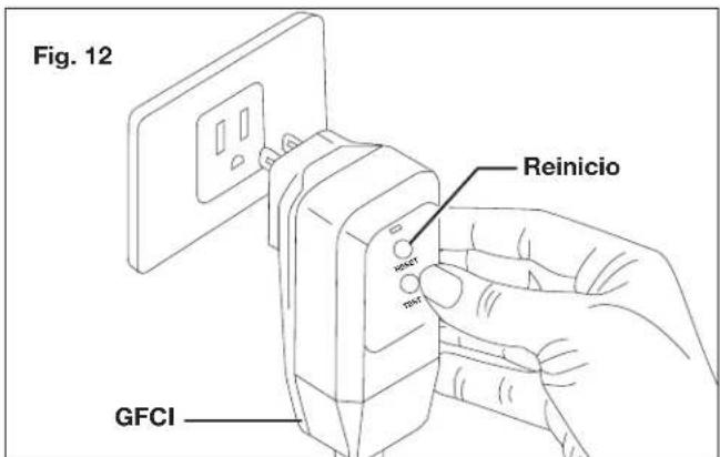 Fig. 12 Reinicio GFCI