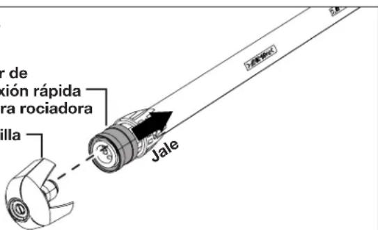 r de xión rápida ra rociadora jilla Jale