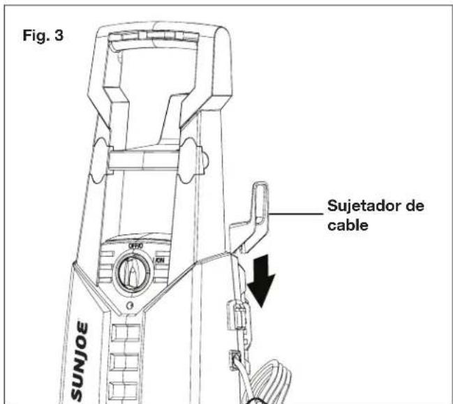Sun Joe SPX2990 - Ensamblado - 3