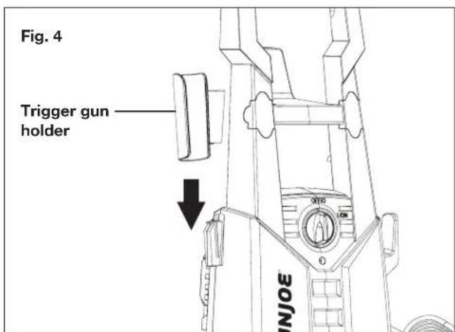 Fig. 4 Trigger gun holder 0116 A O 30JOE