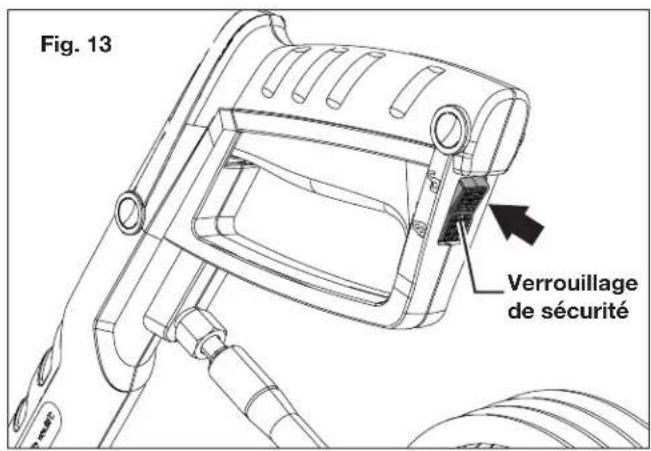 Fig. 13 Verrouillage de sécurité