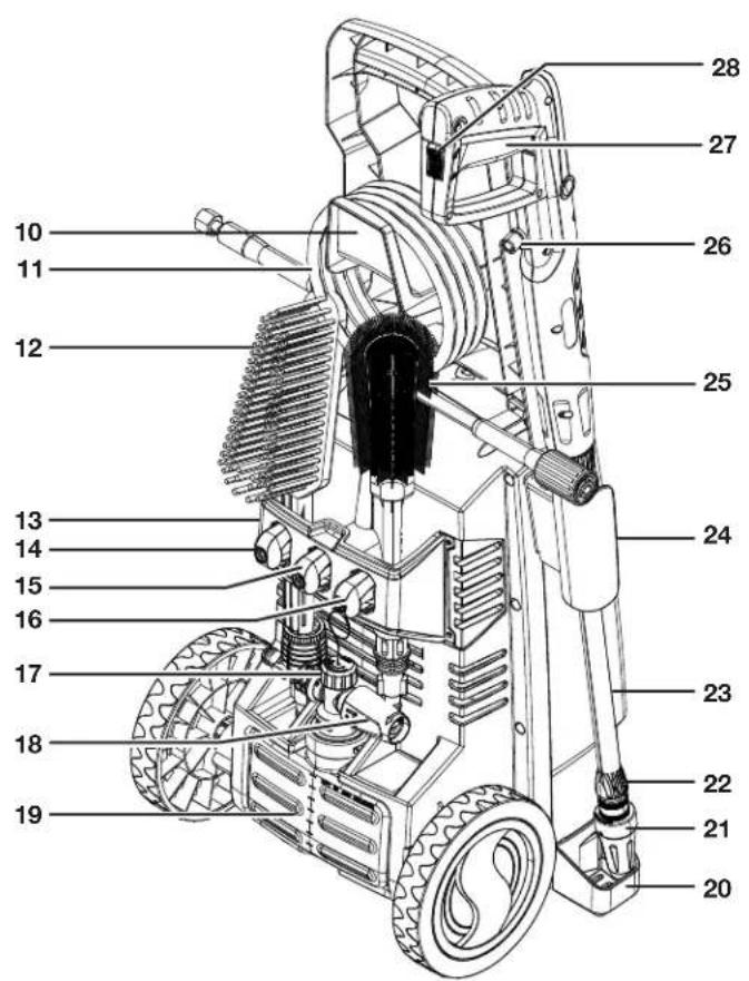 Technical diagram of a lawn mower with numbered parts for identification