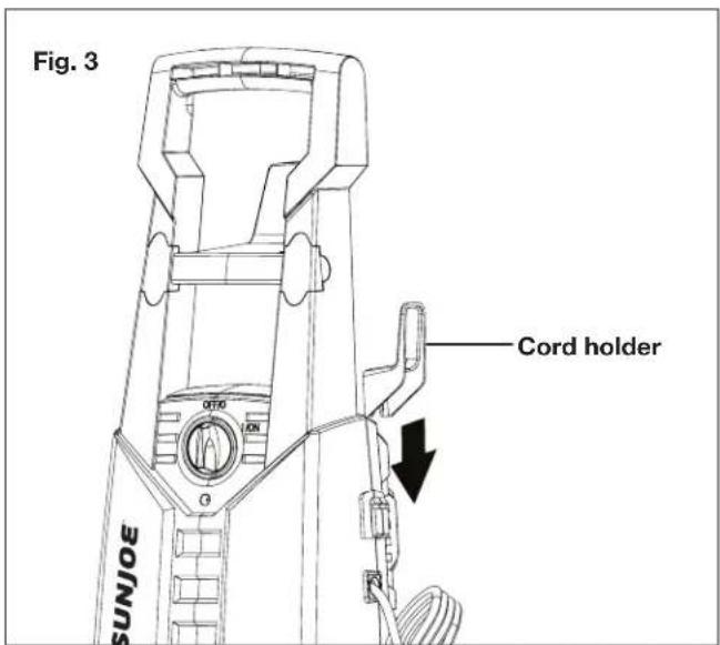Fig. 3 Cord holder SUNJOE
