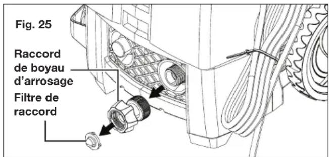 Fig. 25 Raccord de boyau d'arrosage Filtre de raccord