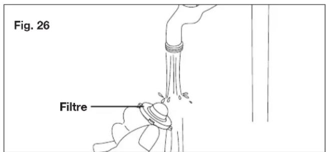 Fig. 26 Filtre