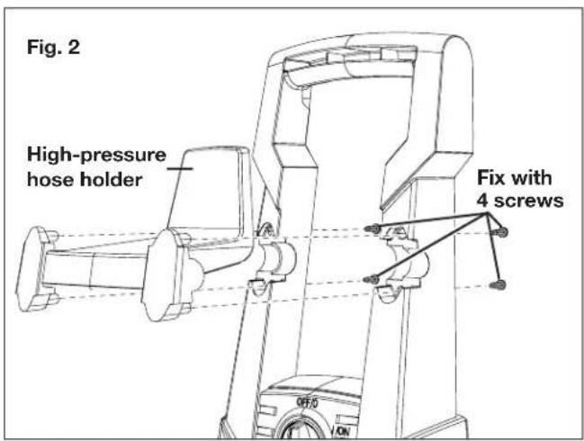 Fig. 2 High-pressure hose holder Fix with 4 screws
