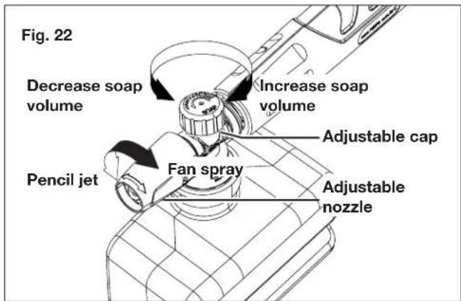 Fig. 22 Decrease soap volume Increase soap volume Pencil jet Fan spray Adjustable cap Adjustable nozzle