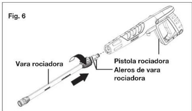 Sun Joe SPX2990 - Ensamblado - 6
