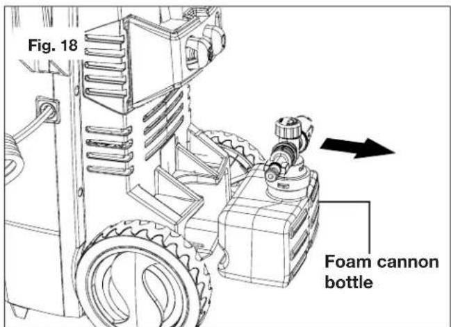Fig. 18 Foam cannon bottle