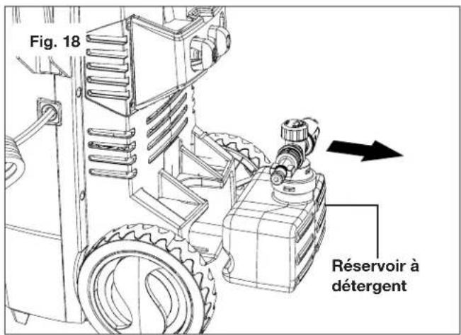 Fig. 18 Réservoir à détergent