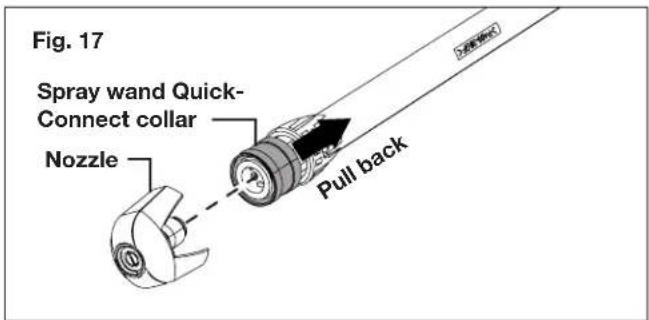 Fig. 17 Spray wand Quick- Connect collar Nozzle Pull back