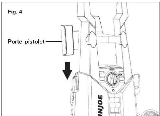 Fig. 4 Porte-pistolet
