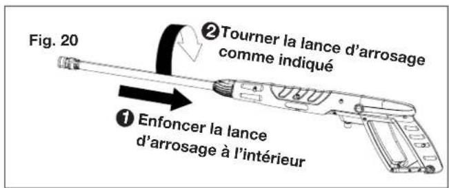 Fig. 20 ② Tourner la lance d'arrosage comme indiqué ① Enfoncer la lance d'arrosage à l'intérieur