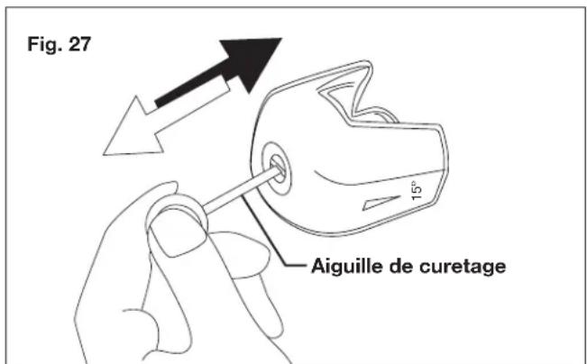 Fig. 27 Aiguille de curetage