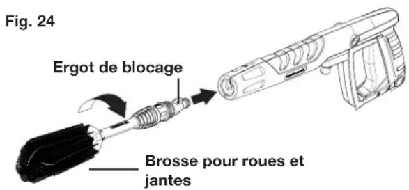 Fig. 24 Ergot de blocage Brosse pour roues et jantes