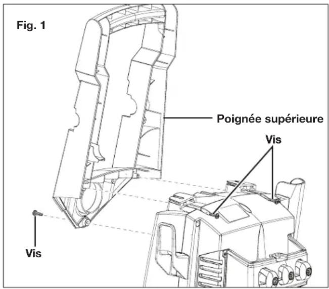 Fig. 1 Poignée supérieure Vis Vis