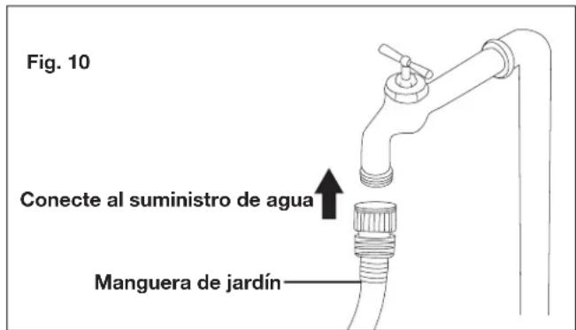 Fig. 10 Conecte al suministro de agua Manguera de jardín
