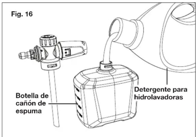 Sun Joe SPX2690MAX - Al usar detergentes - 1