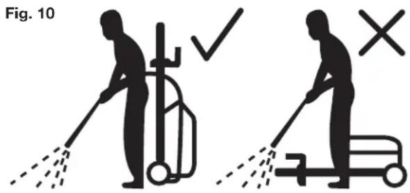 Sun Joe SPX2690MAX - Using the Pressure Washer - 1