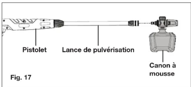 Sun Joe SPX2690MAX - Travaux de nettoyage au détergent - 2