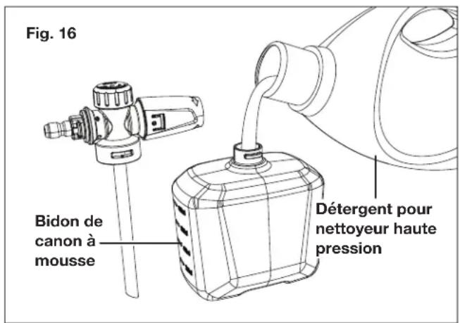Sun Joe SPX2690MAX - Travaux de nettoyage au détergent - 1