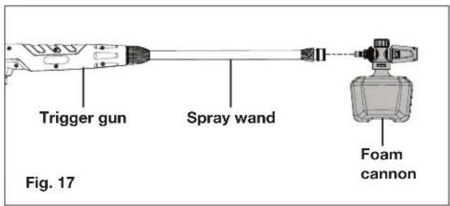 Sun Joe SPX2690MAX - Working with Detergents - 2