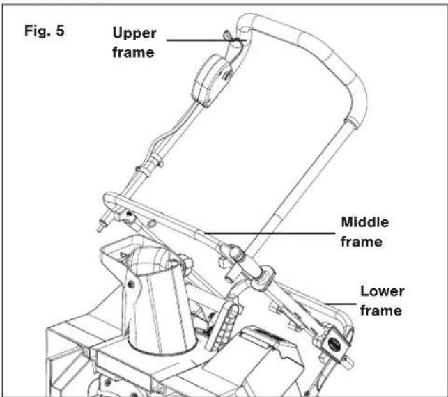 Snow Joe 24VX2SB18CT - Assembling the handles - 1
