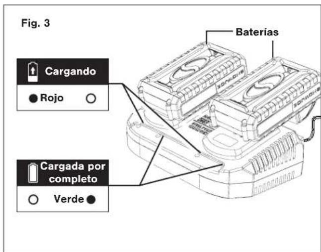 Snow Joe 24VX2SB18CT - Carga de las baterias - 3