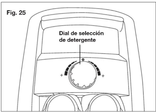 Sun Joe BDLA0098 - Uso de detergentes - 4