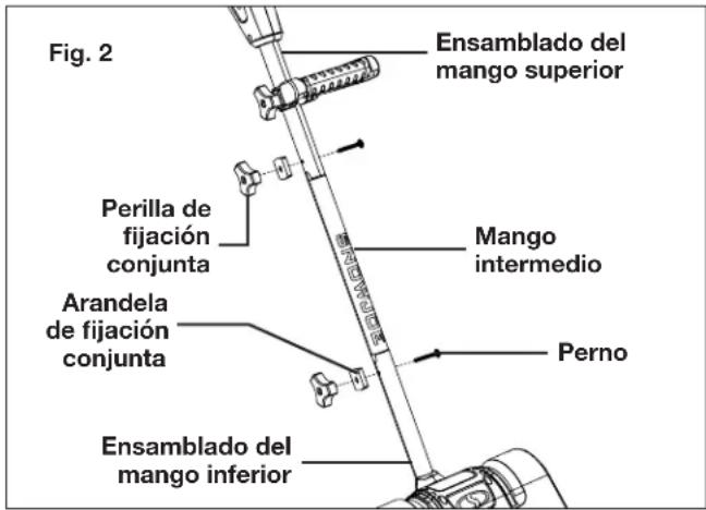 Snow Joe 24VSS10XR - Conexión de los mangos - 2