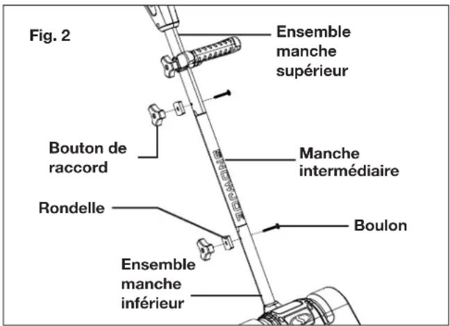 Snow Joe 24VSS10XR - Raccordement des éléments du manche - 1
