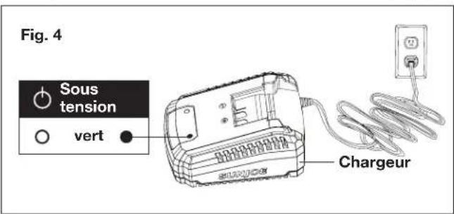 Snow Joe 24VSS10XR - Comment charger la batterie - 2