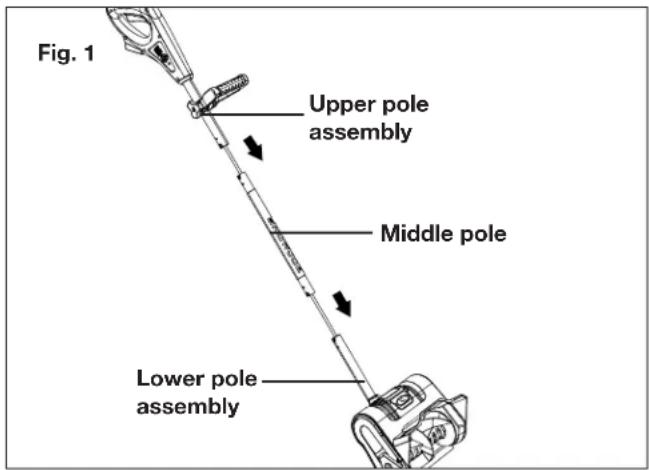 Snow Joe 24VSS10XR - Connecting the Poles - 1