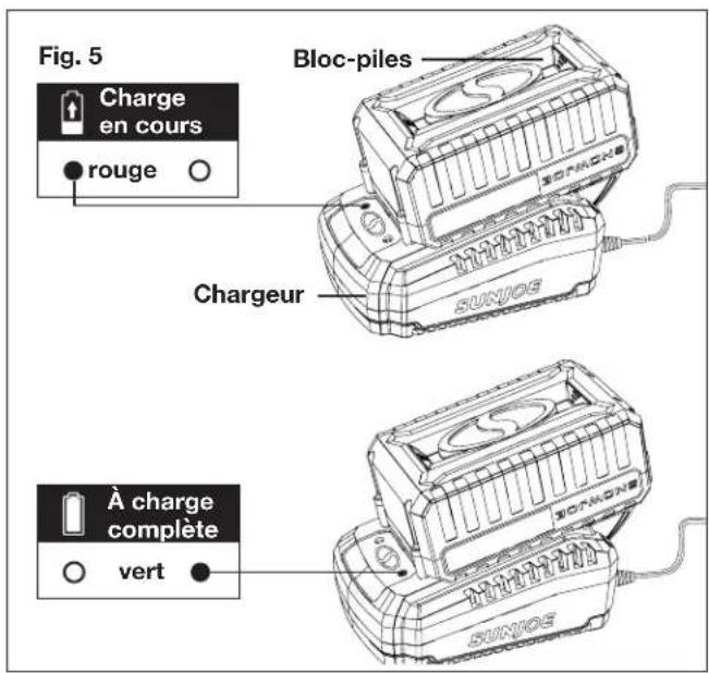 Snow Joe 24VSS10XR - Comment charger la batterie - 3